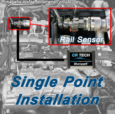 CR Tech 2 Mercedes diesel tuning chip box ML 400 420 450 CDi Performance Economy